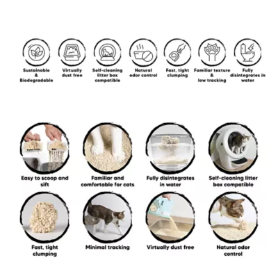 SOYSAND Tofu Cat Litter - Unscented, biodegradable, clumping - 19.4 lbs - Image 2