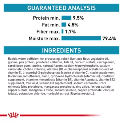 Royal Canin Veterinary Diet Selected Protein PR Adult Wet Cat Food - Loaf in Sauce, 5.1 oz - Image 5
