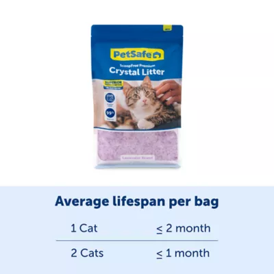 PetSafe® ScoopFree Premium Fresh Crystal Cat Litter, Low-Tracking & Lightweight Litter, Lavender - Image 5