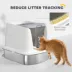 PawHut Large Stainless Steel Litter Box, Enclosed Metal Cat Litter Tray with Scoop, Deodoriser Bag image thumbnail 6