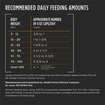Purina Pro Plan Veterinary Diets NF Kidney Function Adult Dry Dog Food - Image 5