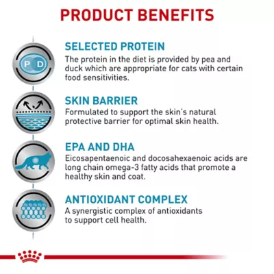 Royal Canin Veterinary Diet Selected Protein PD Adult Wet Cat Food - Loaf, 5.1 OZ - Image 3