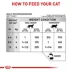 Royal Canin Veterinary Diet Selected Protein PD Adult Wet Cat Food - Loaf, 5.1 OZ image thumbnail 8