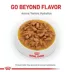 Royal Canin Veterinary Diet Urinary SO Adult Wet Dog Food - Thin Slices in Gravy, 12.5 OZ image thumbnail 2