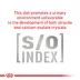 Royal Canin Veterinary Diet Urinary SO Adult Wet Dog Food - Thin Slices in Gravy, 12.5 OZ image thumbnail 9