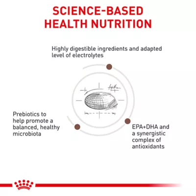 Royal Canin Veterinary Diet Multifunction Dry Dog Food - Gastrointestinal Low Fat Hydrolyzed Protein - Image 5