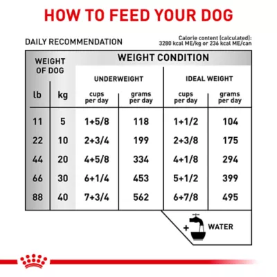 Royal Canin Veterinary Diet Multifunction Dry Dog Food - Gastrointestinal Low Fat Hydrolyzed Protein - Image 9