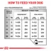 Royal Canin Veterinary Diet Multifunction Dry Dog Food - Gastrointestinal Low Fat Hydrolyzed Protein image thumbnail 9