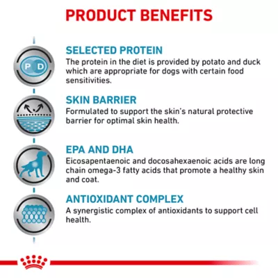 Royal Canin Veterinary Diet Selected Protein PD Adult Wet Dog Food - Loaf, 13.5 OZ - Image 3