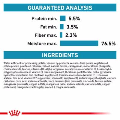 Royal Canin Veterinary Diet Selected Protein PD Adult Wet Dog Food - Loaf, 13.5 OZ - Image 6