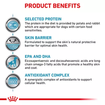Royal Canin Veterinary Diet Selected Protein PR Adult Wet Dog Food - Loaf, 13.5 OZ - Image 3