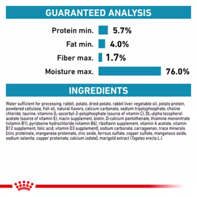 Royal Canin Veterinary Diet Selected Protein PR Adult Wet Dog Food - Loaf, 13.5 OZ - Image 5