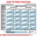 Royal Canin Veterinary Diet Selected Protein PR Adult Wet Dog Food - Loaf, 13.5 OZ image thumbnail 7