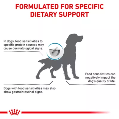 Royal Canin Veterinary Diet Selected Protein PW Adult Dry Dog Food - Potato & Whitefish - Image 3