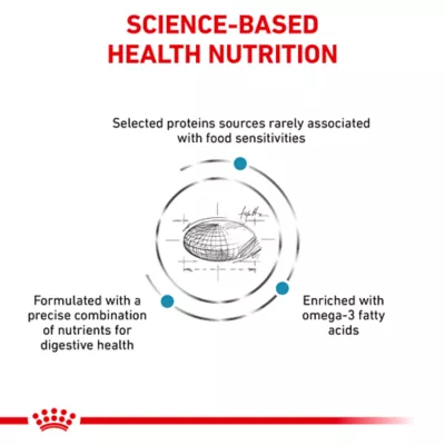 Royal Canin Veterinary Diet Selected Protein PW Adult Dry Dog Food - Potato & Whitefish - Image 4