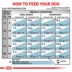 Royal Canin Veterinary Diet Selected Protein PW Adult Dry Dog Food - Potato & Whitefish image thumbnail 9