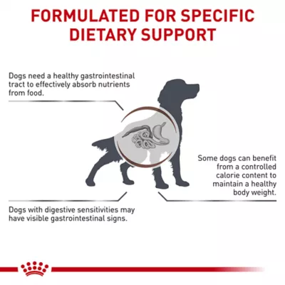 Royal Canin Veterinary Diet Gastrointestinal Moderate Calorie Adult Dry Dog Food - Image 4