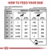 Royal Canin Veterinary Diet Gastrointestinal Moderate Calorie Adult Dry Dog Food image thumbnail 8