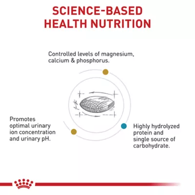 Royal Canin Veterinary Diet Multifunction Adult Dry Dog Food - Urinary SO + Hydrolyzed Protein - Image 2