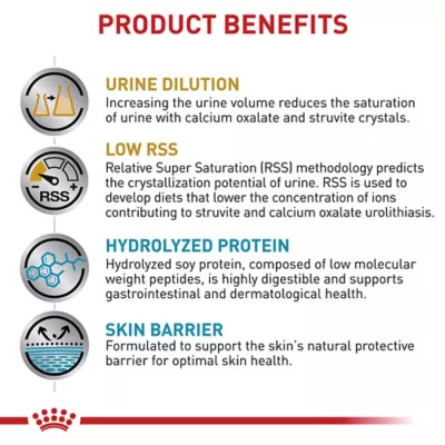 Royal Canin Veterinary Diet Multifunction Adult Dry Dog Food - Urinary SO + Hydrolyzed Protein - Image 3