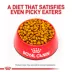 Royal Canin Veterinary Diet Multifunction Adult Dry Dog Food - Advanced Mobility Support + Satiety image thumbnail 2