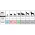 Snoozer® Pet Products Luxury Lookout 2 Elevated Dog Car Seat  W/ Safety Strap, Merlin Pewter image thumbnail 4