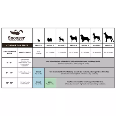 Snoozer® Pet Products Luxury Console Dog Car Seat W/ Microsuede Fabric & Safe Strap, Merlin Linen - Image 4