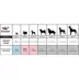 Snoozer® Pet Products Luxury Lookout 1 Elevated Dog Car Seat W/ Safety Strap, Sapphire image thumbnail 4
