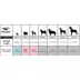 Snoozer® Pet Products Luxury Lookout 1 Elevated Dog Car Seat W/ Safety Strap, Palmer Indigo image thumbnail 4