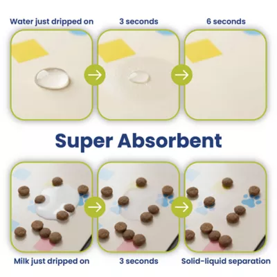 PawsPik Fast-Absorbing Waterproof Non-Slip Rubber Feeding Mat for Dogs & Cats, Pastel Paw Toss - Image 2