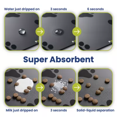 PawsPik Fast-Absorbing Waterproof Non-Slip Rubber Feeding Mat for Dogs & Cats, Pawprint Pattern - Image 5