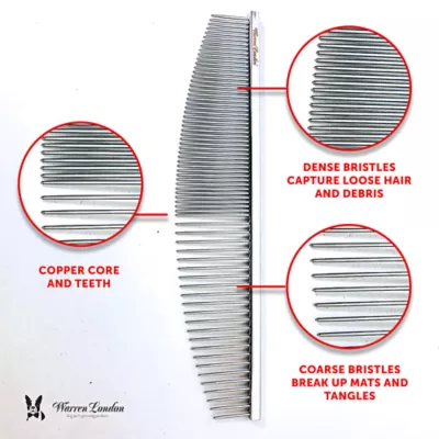 Warren London 6.5 Inch Crescent Shaped Detail Comb For Delicate Areas Including Face, Ears & Tail - Image 2