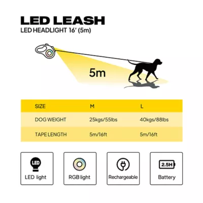 FIDA LED Lighted Retractable Dog Leash - Image 9