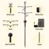 Birdfy Bird Feeder Pole Station All Metal image thumbnail 2