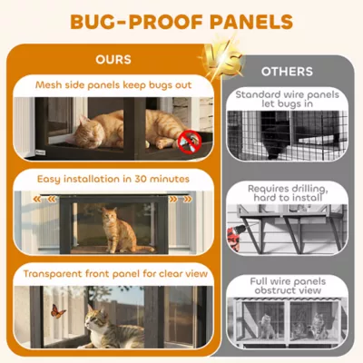 PawHut Catio Outdoor Cat Enclosure Adjustable Cat House Waterproof Top for Window 24" x18.5" x16.1" - Image 6