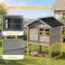 PawHut Rabbit Hutch Outdoor, 48"L Large Wooden Bunny Cage with Run, Grey image thumbnail 4