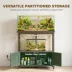 PawHut 20-29 Gallon Fish Tank Stand, Aquarium Stand 330 LBS Capacity, 30.7" x 15.7" x 31.9" image thumbnail 5