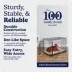 MidWest Homes for Pets Double-Door Wire iCrate, Collapsible, Removable Plastic Pan Included image thumbnail 6