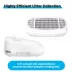 Neakasa M1 Cat Litter Box Ramp Step W/ Anti-Tracking & Easy-To-Clean Design image thumbnail 3