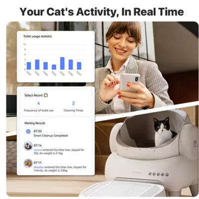 Neakasa M1 Lite Plus Open-Top Self-Cleaning Litter Box W/ Smart App Monitering & Multi-Sensor Safety - Image 8