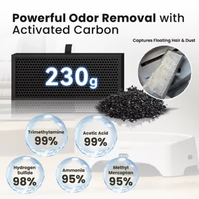Neakasa AirStep Cat Litter Box Step W/ Built-In Air Purifier For Odor & Litter Dust Control - Image 4