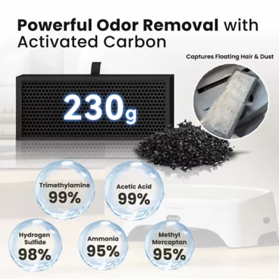 Neakasa AirStep Carbon Filter, Compatible W/ Airstep Cat Litter Box Step, Captures Hair, Dust & Odor - Image 3
