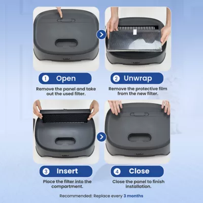 Neakasa AirStep Carbon Filter, Compatible W/ Airstep Cat Litter Box Step, Captures Hair, Dust & Odor - Image 5