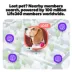 Life360 Pet GPS Tracker for Pets W/ 14-Day Battery Life, Live Tracking & Escape Alerts image thumbnail 3