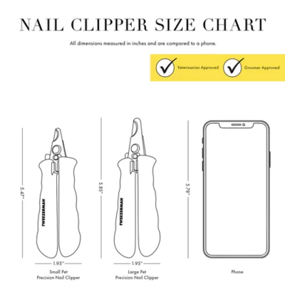 Tweezerman Pet Precision Nail Clipper For Dogs & Cats, Includes Auto-Lock Mechanism For Safe Storage - Image 6