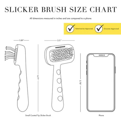 Tweezerman Coated Tip Slicker Brush W/ Stainless Steel Bristles, Ideal For Med to Lg Dogs, Black - Image 9