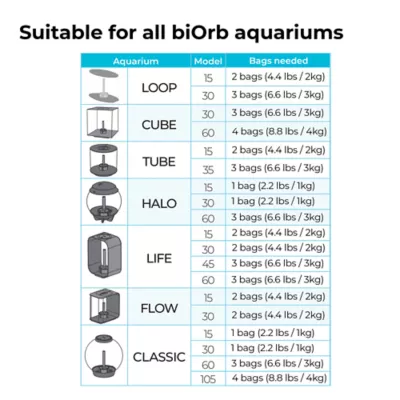 biOrb® Pearl Media Bag - Aquarium Fish Tank Filter Media - 2.2 lb bag - Image 8