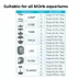 biOrb® Pearl Media Bag - Aquarium Fish Tank Filter Media - 2.2 lb bag image thumbnail 8