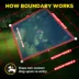 Dogtra GPS Fence Wireless System W/ Customizable Boundaries, No Installation Needed image thumbnail 4