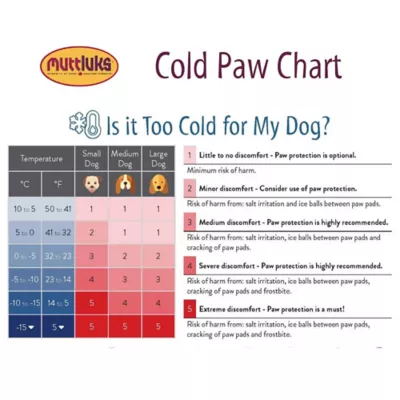 Muttluks Snow Mushers - Dog Winter Boots, Pack of 2 Boots - Image 10